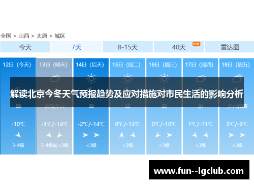 解读北京今冬天气预报趋势及应对措施对市民生活的影响分析